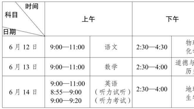 雷竞技app怎么进不去